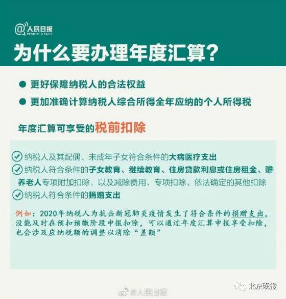 (个人所得税怎么申报)2020年度个人所得税怎么申报填写退税流程 2020个税清算汇缴 第3张 (个人所得税怎么申报)2020年度个人所得税怎么申报填写退税流程 2020个税清算汇缴 第3张