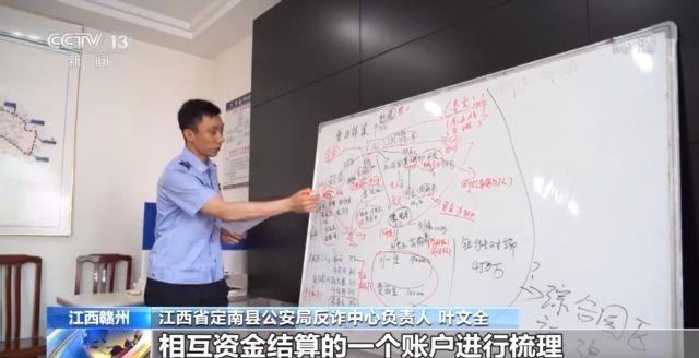 虚拟炒股,投资200万元几天盈利翻倍?虚拟盘诈骗来了!六旬老汉炒股被骗288万元 第3张 虚拟炒股,投资200万元几天盈利翻倍?虚拟盘诈骗来了!六旬老汉炒股被骗288万元 第3张