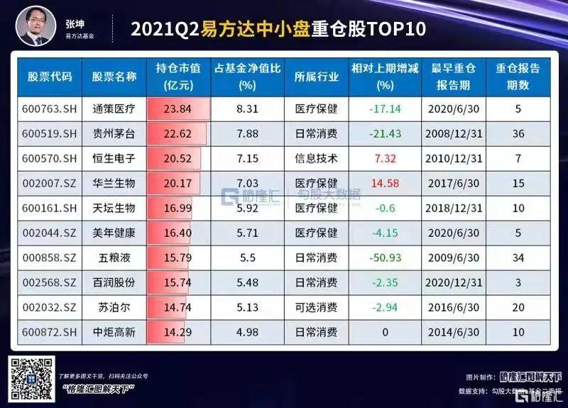 (恒生电子和马云的关系)恒生电子:权益市场大时代的卖水人  第1张