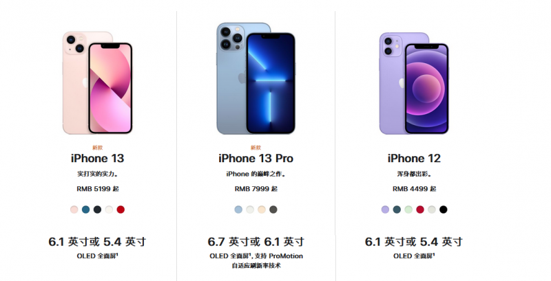 苹果13参数详细参数，iphone13参数价格对比 苹果13/13pro/13promax详细配置对比区别  第1张