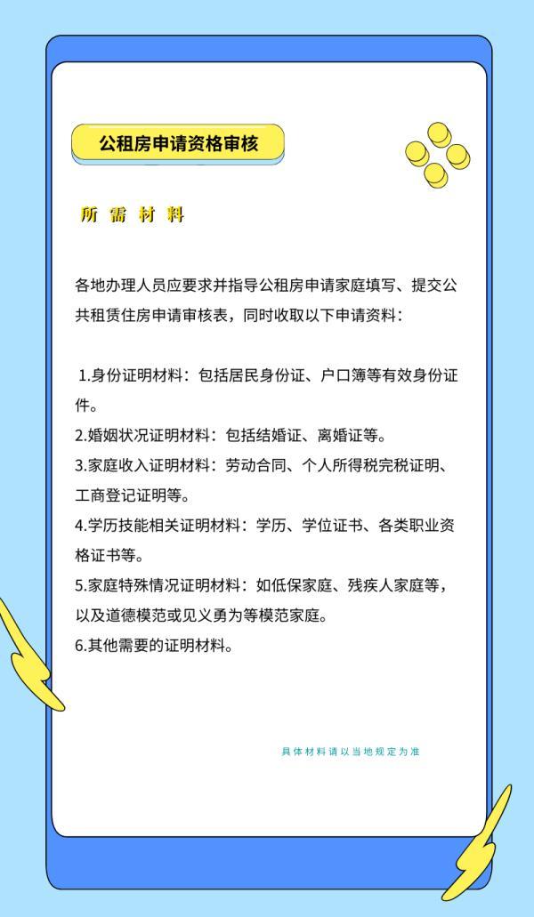 「1657248202 北京公租房如何申请」北京市公租房如何申请?这份指南请收好  第2张
