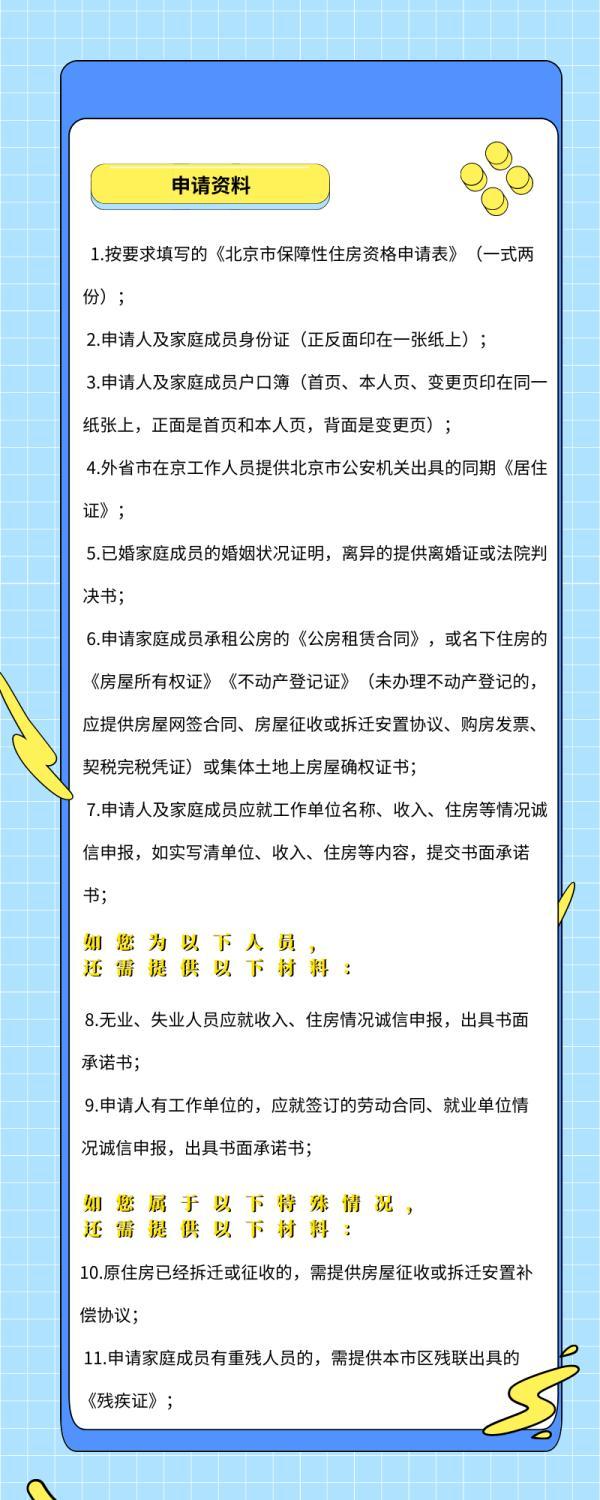 「1657248202 北京公租房如何申请」北京市公租房如何申请?这份指南请收好  第3张