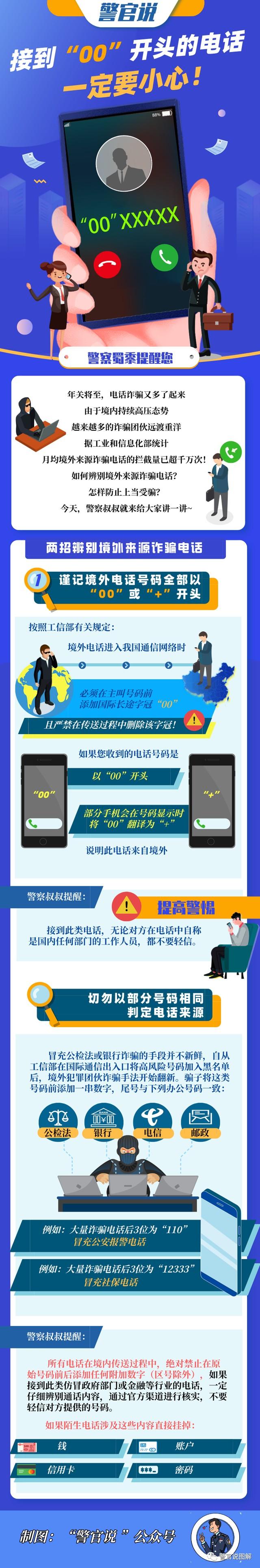 (4001895555是什么电话)警方提醒:收到过“1069”“95”“00”“+”“400”开头电话、短信的速看 第4张 (4001895555是什么电话)警方提醒:收到过“1069”“95”“00”“+”“400”开头电话、短信的速看 第4张