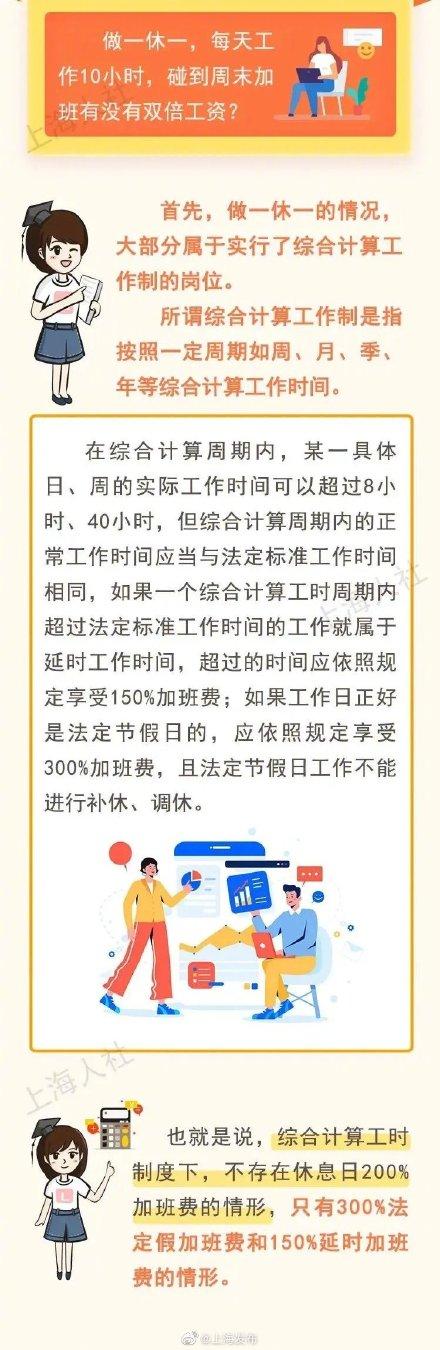 (周末加班几倍工资)做一休一,碰到周末加班有没有双倍工资? 第1张 (周末加班几倍工资)做一休一,碰到周末加班有没有双倍工资? 第1张