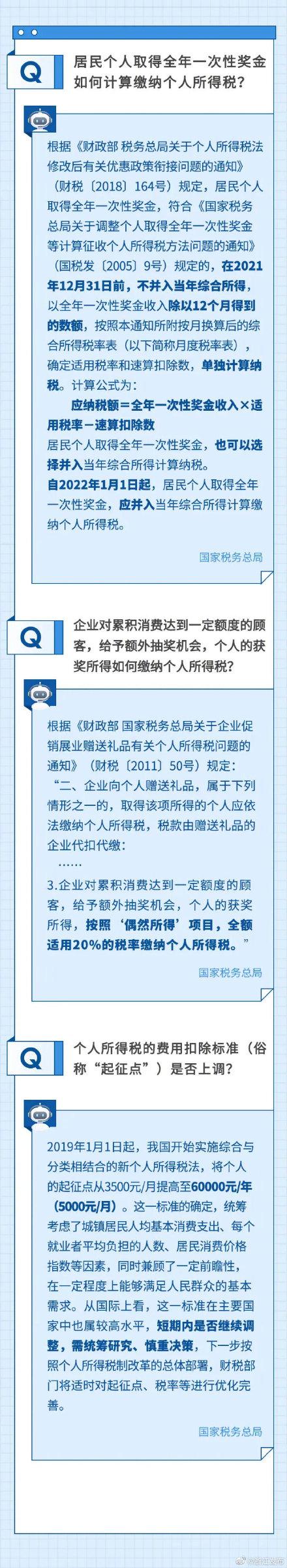 (个人所的税)关于个人所得税的这些问题,权威解答来了 第1张 (个人所的税)关于个人所得税的这些问题,权威解答来了 第1张