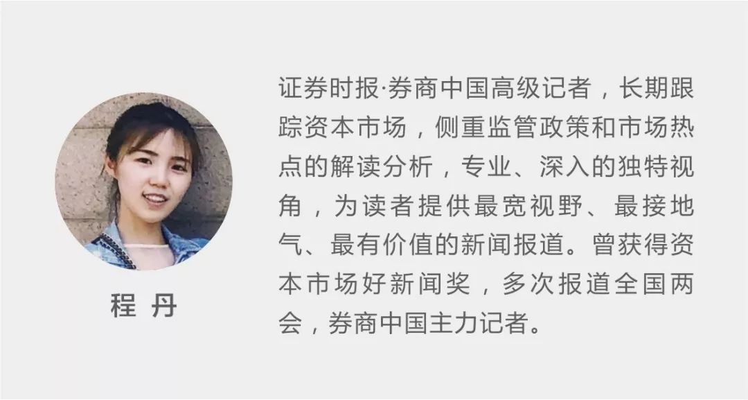 (公司上市要求)证监会最新发布!事关上市公司和投资者,有何新要求?来看三大变化 第3张 (公司上市要求)证监会最新发布!事关上市公司和投资者,有何新要求?来看三大变化 第3张