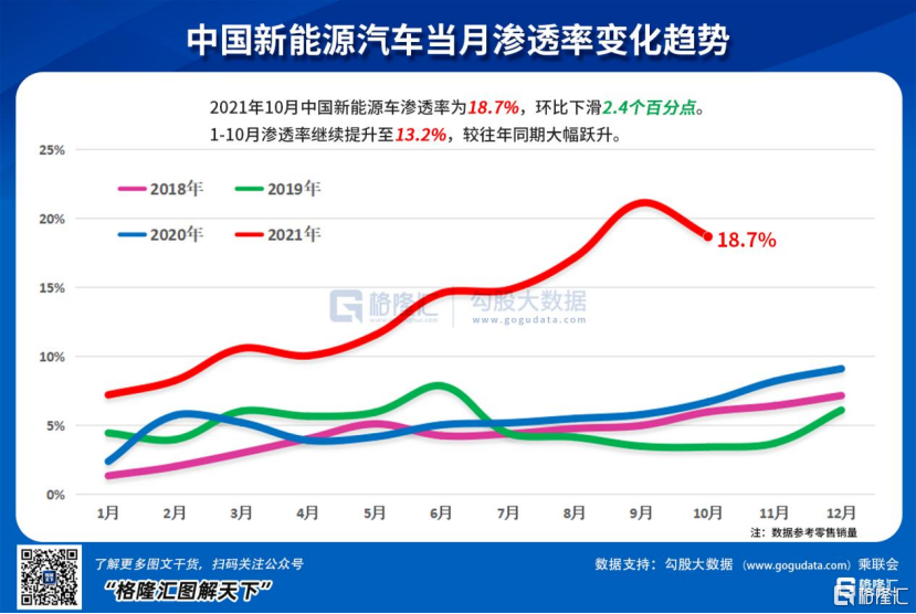 港股投资,今年,港股投资太难了 第6张 港股投资,今年,港股投资太难了 第6张