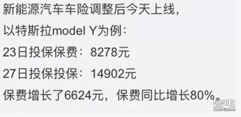 (汽车保险费用)必读!汽车保险费涨了!涨多少?为什么涨?  第2张