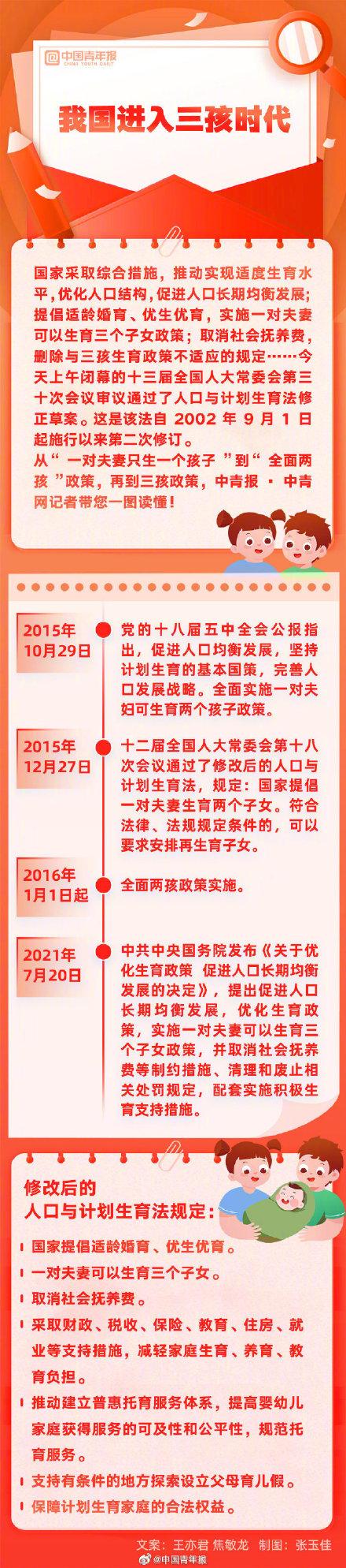 (再生育)安徽再婚夫妻可再生育三个子女  第1张