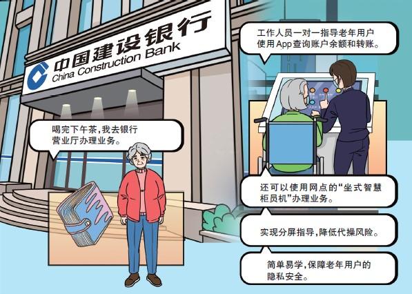 (手机银行)如何玩转手机银行?金融机构加速推“长辈模式” 第2张 (手机银行)如何玩转手机银行?金融机构加速推“长辈模式” 第2张