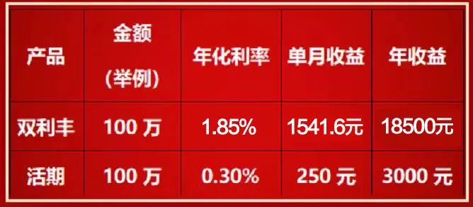 (农行收款码)3月1日起个人收款码将受限,诚邀您使用农行收款码! 第26张 (农行收款码)3月1日起个人收款码将受限,诚邀您使用农行收款码! 第26张