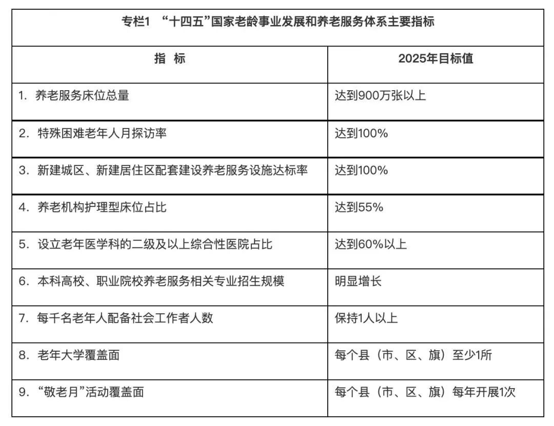 (延迟退休最新消息)事关每一个人!延迟退休最新消息来了 第2张 (延迟退休最新消息)事关每一个人!延迟退休最新消息来了 第2张