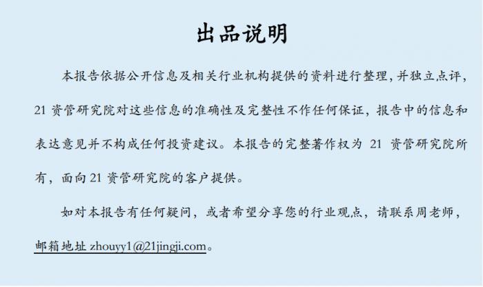 (中邮消费金融)银行背景高管或扛起持牌消金下半场“风控大旗”;中邮消金净利下降75.85%;中概股互金公司进入瓶颈期丨消费金融参考 第1张 (中邮消费金融)银行背景高管或扛起持牌消金下半场“风控大旗”;中邮消金净利下降75.85%;中概股互金公司进入瓶颈期丨消费金融参考 第1张