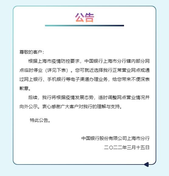 (农业银行上班时间)上海市部分银行营业网点时间调整通告 第5张 (农业银行上班时间)上海市部分银行营业网点时间调整通告 第5张