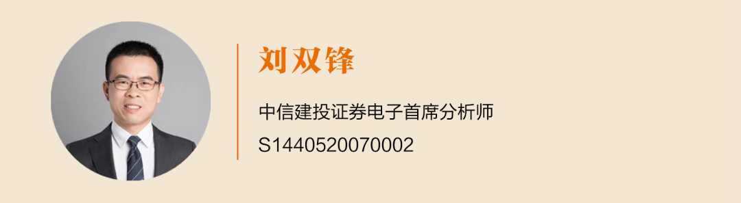中信建投|TMT行业研究集锦(tmt行业) 第3张 中信建投|TMT行业研究集锦(tmt行业) 第3张