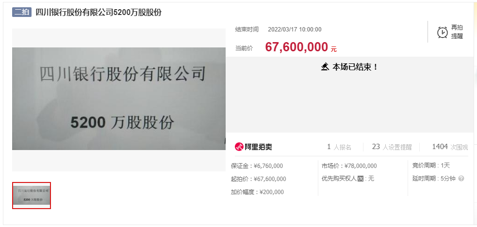 (攀枝花市商业银行)攀枝花农商行讨债，四川银行5200万股拍出  第1张