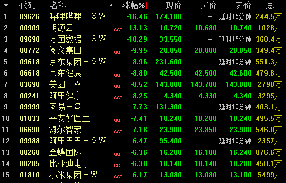 股票破发,又现破发!2只新股最多重挫近20%!有股票14天10涨停,发生了什么? 第3张 股票破发,又现破发!2只新股最多重挫近20%!有股票14天10涨停,发生了什么? 第3张
