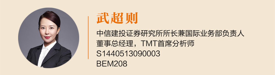 中信建投|TMT行业研究集锦(tmt行业) 第1张 中信建投|TMT行业研究集锦(tmt行业) 第1张