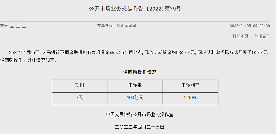(存款准备金率)央行:今日下调金融机构存款准备金率0.25个百分点 第1张 (存款准备金率)央行:今日下调金融机构存款准备金率0.25个百分点 第1张