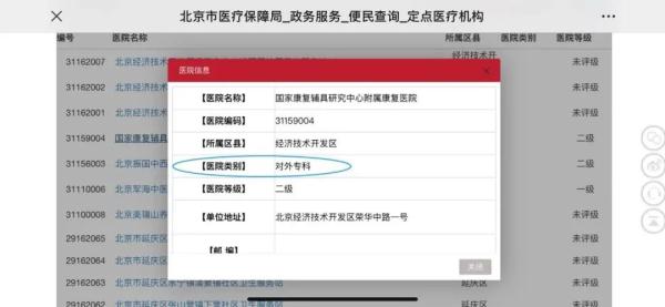 (北京医疗保险)北京这些医院不用选，医保也能报销  第11张