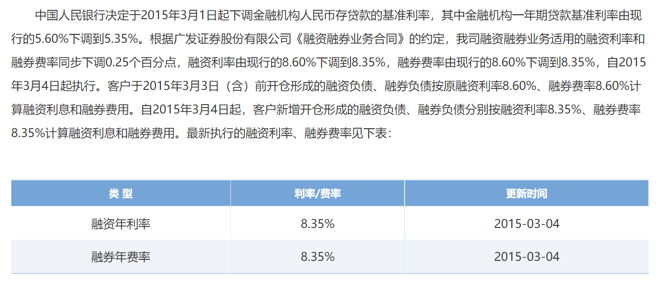 (融资融券利息)房贷利率都降了，融资融券利率呢?券商人士:尚未有此动作，官网息费公示七年未变  第2张