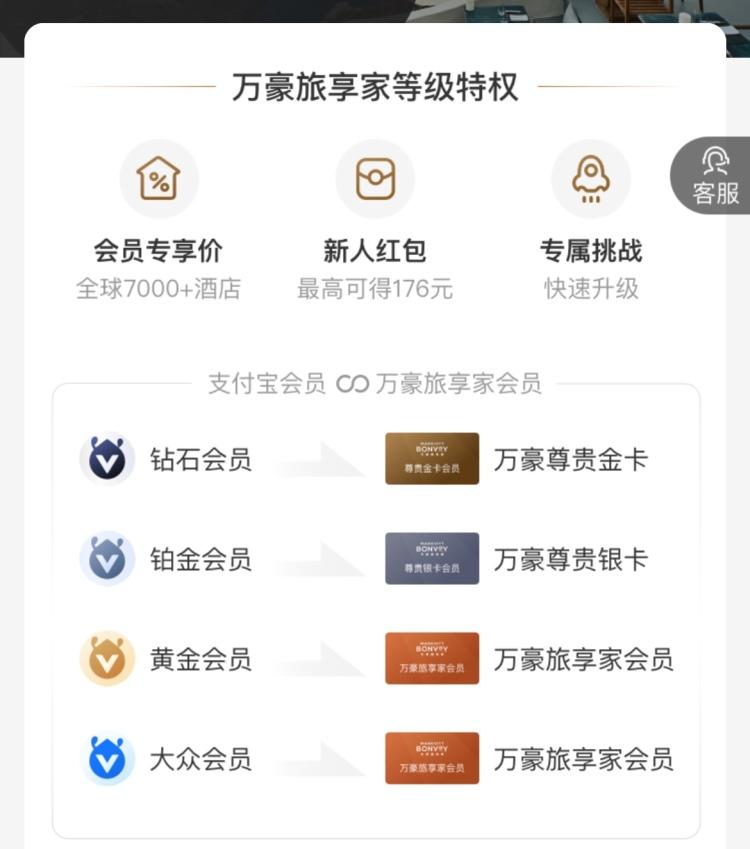 (支付宝会员)万豪集团大中华区总裁:看中支付宝会员商业价值 双方已打通会员体系  第1张