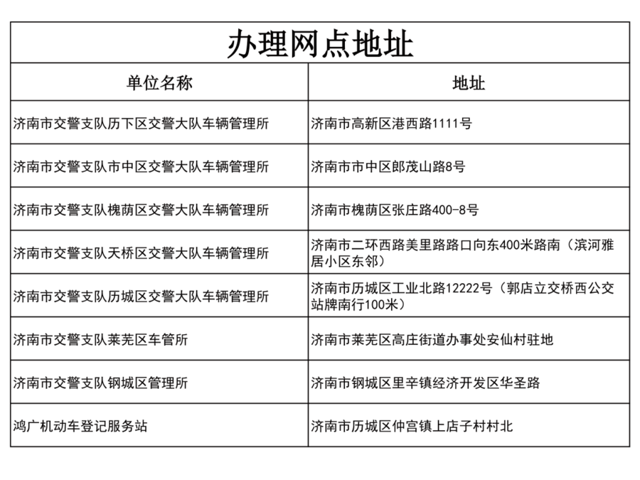 「车辆贷款解押怎么办理」交警答疑|贷款还完,车辆解押该如何办理? 第1张 「车辆贷款解押怎么办理」交警答疑|贷款还完,车辆解押该如何办理? 第1张