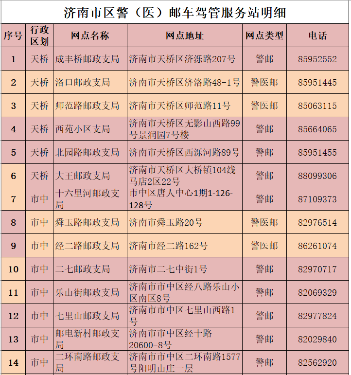 「车辆贷款解押怎么办理」交警答疑|贷款还完,车辆解押该如何办理? 第2张 「车辆贷款解押怎么办理」交警答疑|贷款还完,车辆解押该如何办理? 第2张