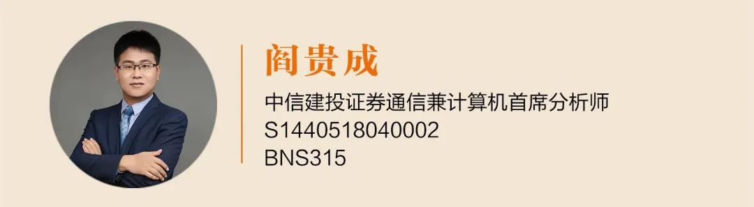 中信建投|TMT行业研究集锦(tmt行业) 第2张 中信建投|TMT行业研究集锦(tmt行业) 第2张