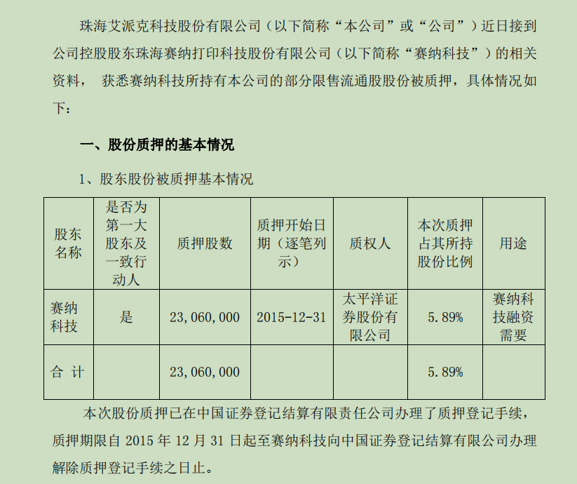 七年前的股票收益权互换，牵扯出纳思达违反信披完整原则，律师称应按《证券法》予以处罚(股票收益互换)  第1张