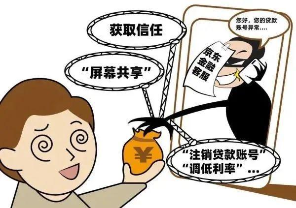(京东电话)警惕!上海反诈中心提示:这个真的不是京东客服官方电话  第2张