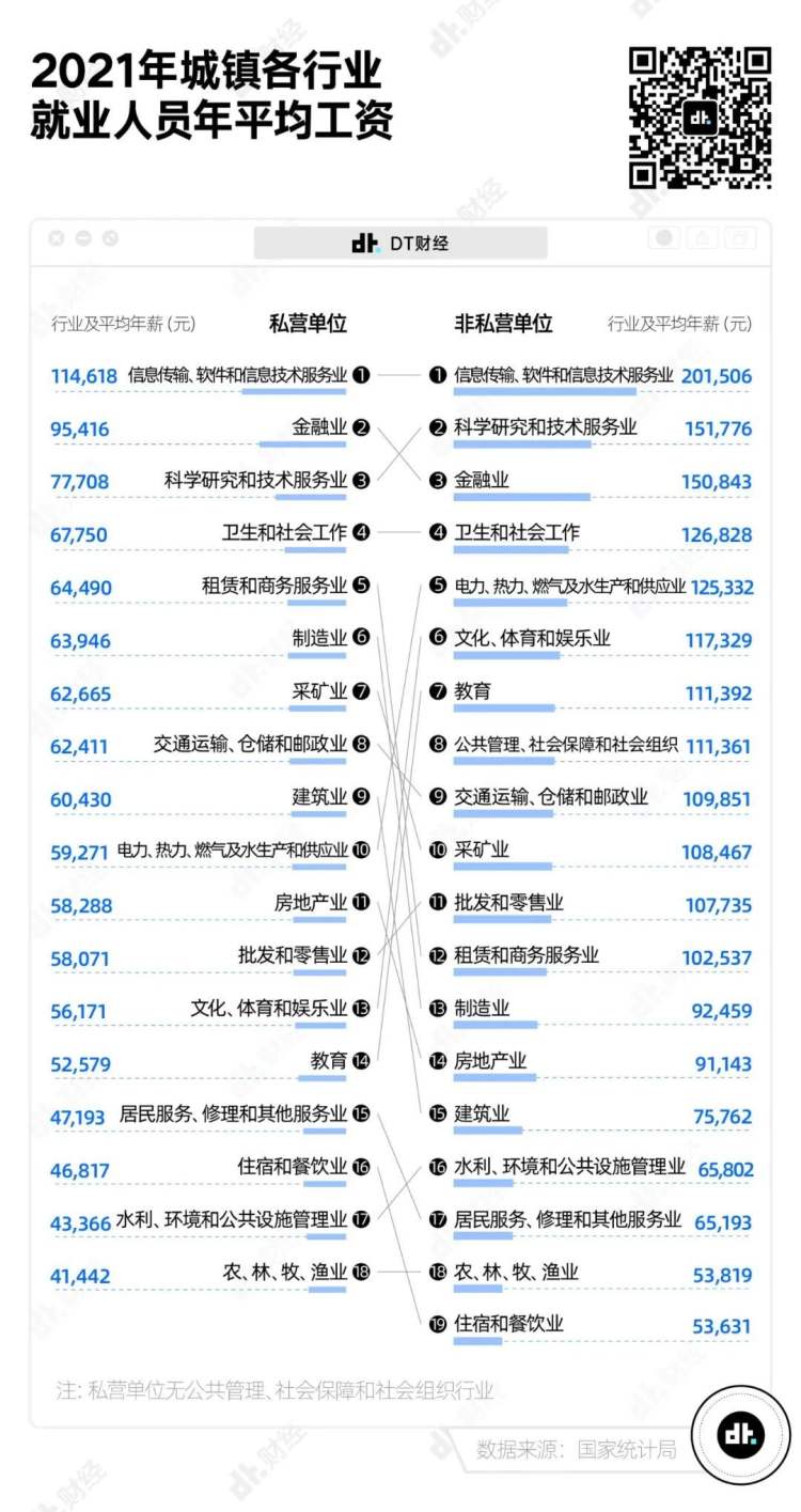 (新东方股票)新东方股票涨700%,真的被俞敏洪说中了  第4张 (新东方股票)新东方股票涨700%,真的被俞敏洪说中了  第4张