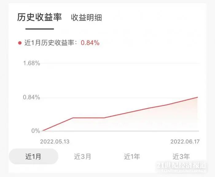 (年化收益率怎么算)年化收益率折算超70%?怎么回事 第3张 (年化收益率怎么算)年化收益率折算超70%?怎么回事 第3张