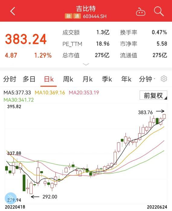 (现金分红)最新!A股现金分红，谁最“壕”?  第3张