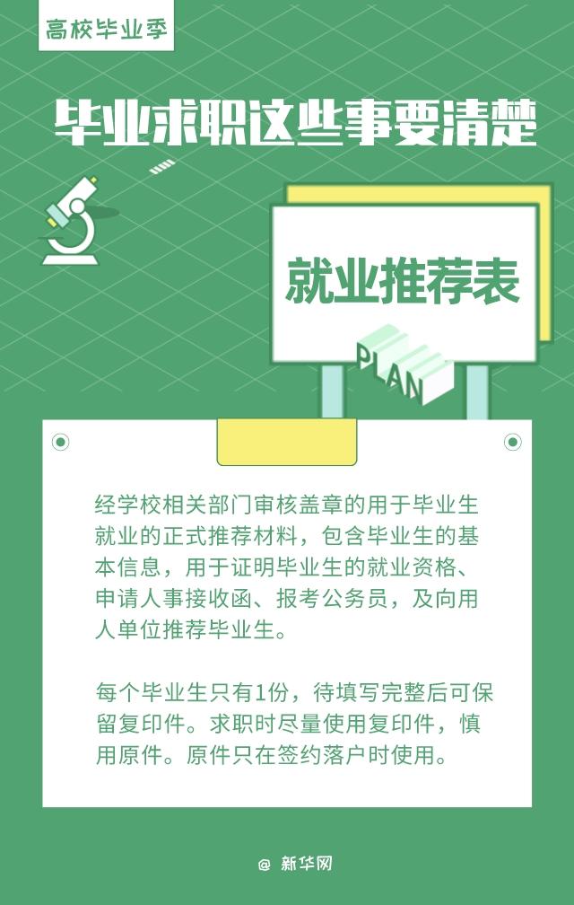 (就业推荐表)就业推荐表、三方协议、档案……毕业求职要了解这些知识点  第1张