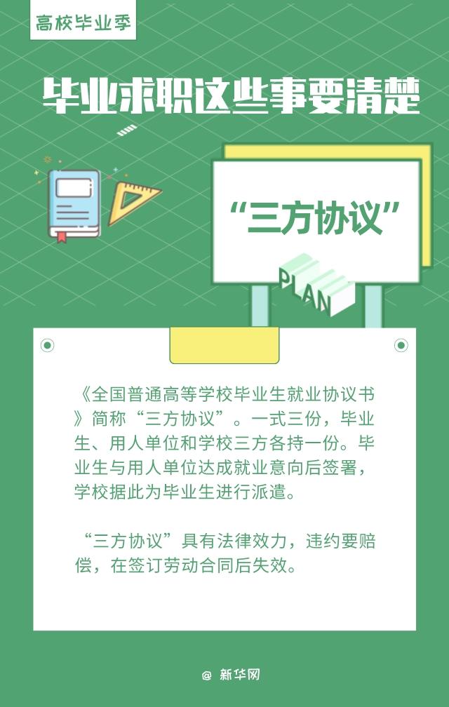 (就业推荐表)就业推荐表、三方协议、档案……毕业求职要了解这些知识点  第2张