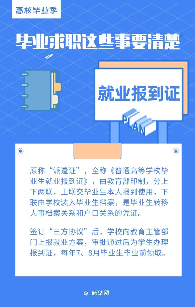 (就业推荐表)就业推荐表、三方协议、档案……毕业求职要了解这些知识点  第3张