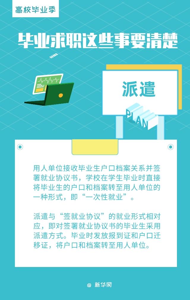 (就业推荐表)就业推荐表、三方协议、档案……毕业求职要了解这些知识点  第5张
