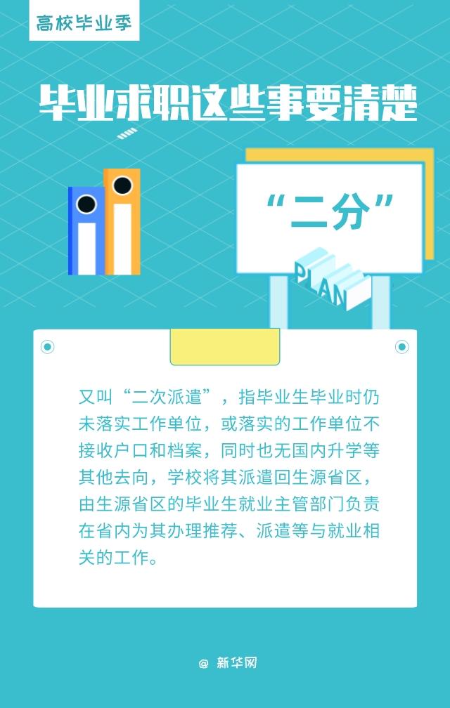 (就业推荐表)就业推荐表、三方协议、档案……毕业求职要了解这些知识点  第6张