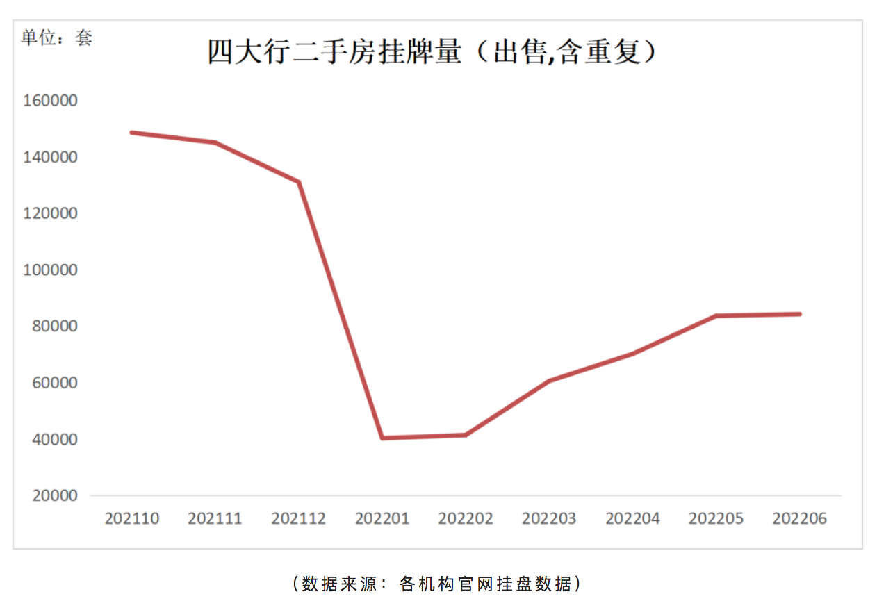 楼市调查|深圳全国首创“以房换房”,网红盘“日光”奇迹不再(深圳一楼盘以房换房) 第2张 楼市调查|深圳全国首创“以房换房”,网红盘“日光”奇迹不再(深圳一楼盘以房换房) 第2张