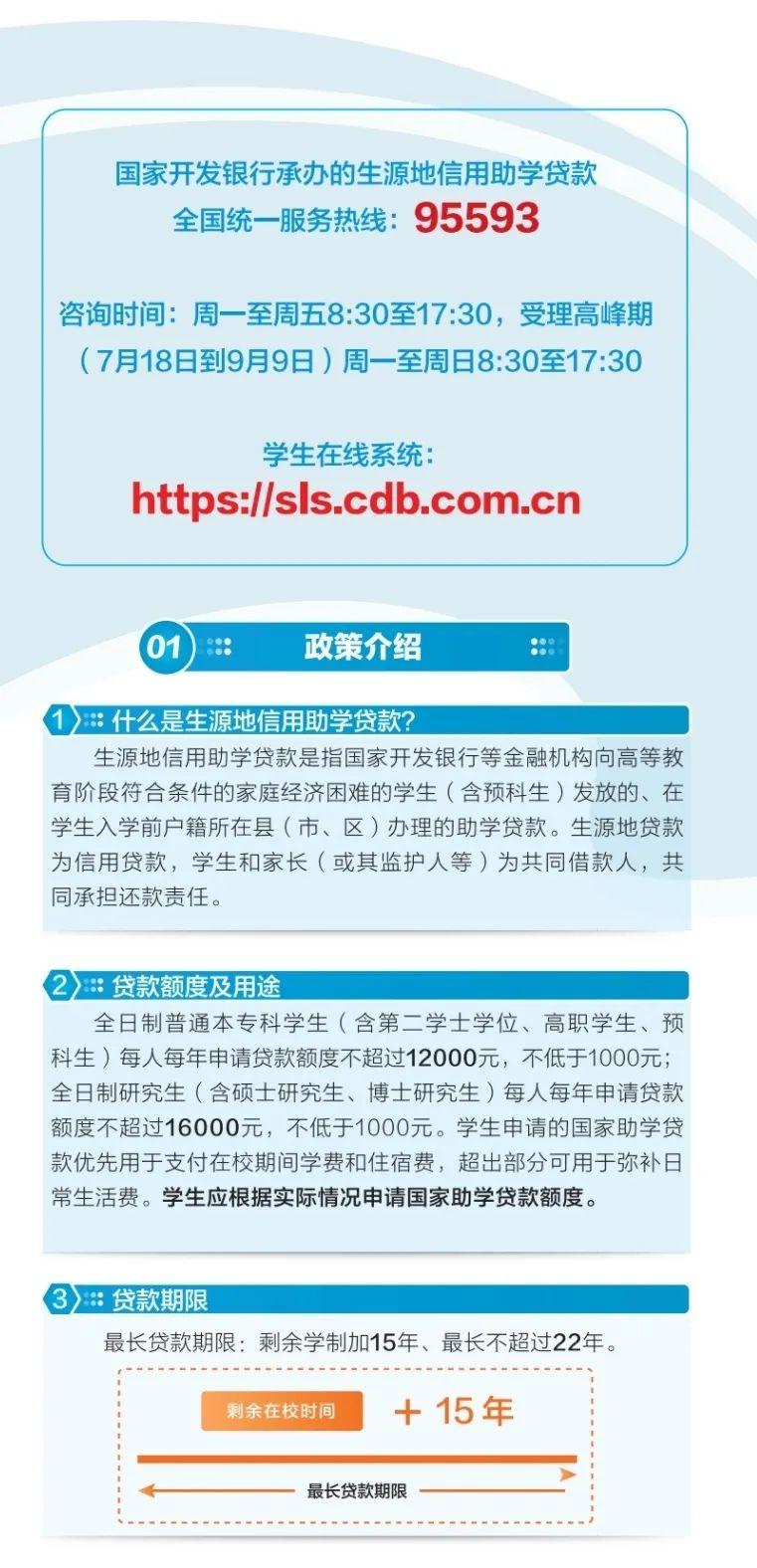 (如何申请助学贷款)国家开发银行承办的生源地信用助学贷款申请指南(2022版) 第2张 (如何申请助学贷款)国家开发银行承办的生源地信用助学贷款申请指南(2022版) 第2张
