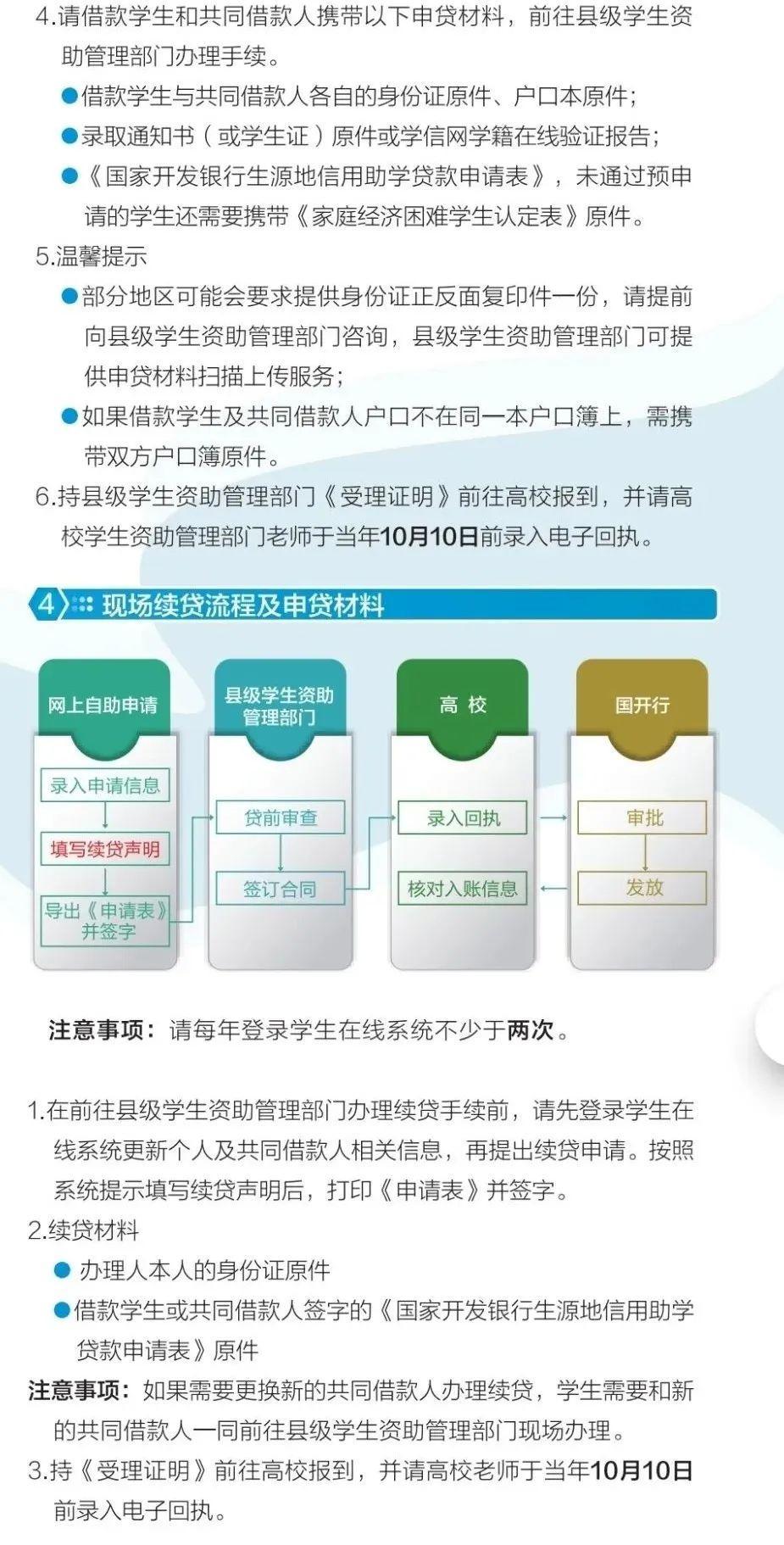 (如何申请助学贷款)国家开发银行承办的生源地信用助学贷款申请指南(2022版) 第5张 (如何申请助学贷款)国家开发银行承办的生源地信用助学贷款申请指南(2022版) 第5张