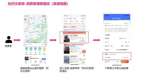 小明又来了,这次去旅行!7月28日起杭州发放1000万元文旅消费券(杭州消费券) 第3张 小明又来了,这次去旅行!7月28日起杭州发放1000万元文旅消费券(杭州消费券) 第3张