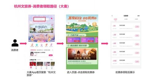 小明又来了,这次去旅行!7月28日起杭州发放1000万元文旅消费券(杭州消费券) 第4张 小明又来了,这次去旅行!7月28日起杭州发放1000万元文旅消费券(杭州消费券) 第4张