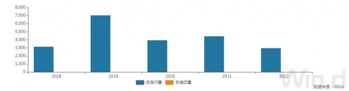 (棚改专项债)棚改专项债助力稳楼市?货币化安置不符合现行政策,用于烂尾楼建设亦面临重重问题 第1张 (棚改专项债)棚改专项债助力稳楼市?货币化安置不符合现行政策,用于烂尾楼建设亦面临重重问题 第1张