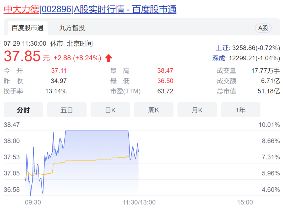 (阿里巴巴市值)发生了什么?阿里巴巴市值跌破2万亿港元!机器人概念逆市冲高,这只股票10天7板;多重利空压顶,恒指大跌超2%  第2张 (阿里巴巴市值)发生了什么?阿里巴巴市值跌破2万亿港元!机器人概念逆市冲高,这只股票10天7板;多重利空压顶,恒指大跌超2%  第2张