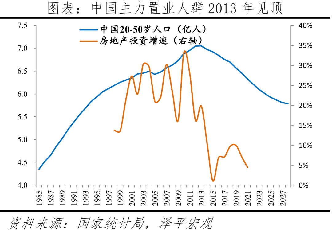 (中国城市排名)中国城市发展潜力排名:2022  第2张 (中国城市排名)中国城市发展潜力排名:2022  第2张