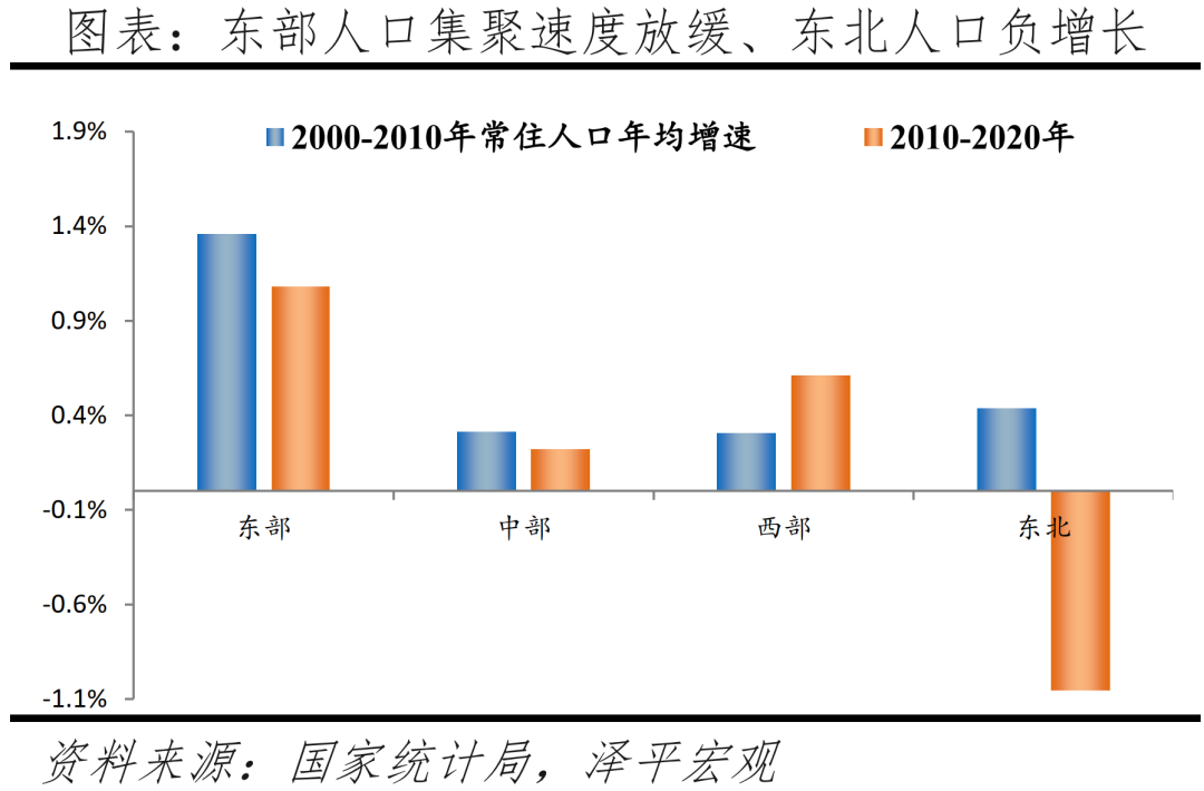 (中国城市排名)中国城市发展潜力排名:2022  第8张 (中国城市排名)中国城市发展潜力排名:2022  第8张