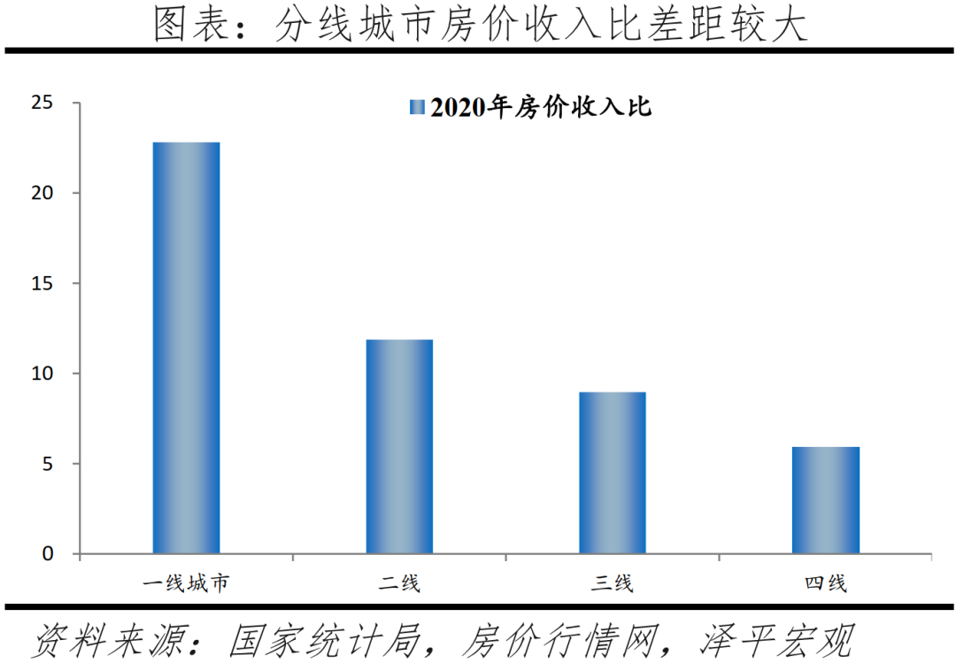 (中国城市排名)中国城市发展潜力排名:2022  第12张 (中国城市排名)中国城市发展潜力排名:2022  第12张