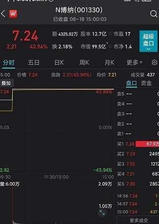 (博纳影业老板是谁)博纳影业苦等5年后回归A股,老板于冬生意经被曝光!左手新加坡绿卡、右手主旋律电影,章子怡亏惨了 第1张 (博纳影业老板是谁)博纳影业苦等5年后回归A股,老板于冬生意经被曝光!左手新加坡绿卡、右手主旋律电影,章子怡亏惨了 第1张